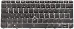 Keyboard (UK) BacklitHP Online Hot Sale